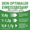 all in® PURE Whey Protein Pulver | geschmacksneutral | 500 Produktbild-Vorschau 7