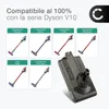 CELLONIC Batteria compatibile con Dyson V10, V10 Absolute, Anteprima dell’immagine prodotto 3