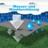 hanse Sonnensegel HDPE Quadrat 2x2m Sand Produktbild-Vorschau 8