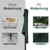 Sekey Sonnenschirm Schutzhülle Wasserdicht Abdeckung Produktbild-Vorschau 3