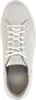 Geox U Deiven Couleur Blanc Voir les images du produit 21