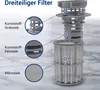 Sieb Set wie Bosch 00645038 Grobsieb für Geschirrspüler Produktbild-Vorschau 5
