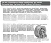 8 Rollen für Spülmaschinenkorb, 30mm Spülmaschinen Rollen, Produktbild-Vorschau 2