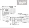 Best For Home Boxspringbett mit Bettkasten Trinity K-10 Produktbild-Vorschau 6