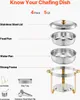 An illustration showing the different parts of a chafing dish set. Produktbild-Vorschau