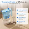 Waterdrop Vodní filtr konvice na lednici džbán na vodní Náhled obrázku produktu 7