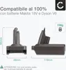 CELLONIC,Con l'adattatore di batterie Makita 18 V a Dyson Anteprima dell’immagine prodotto 4