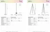 Product information and diagrams for two different floor lamps. Produktbild-Vorschau