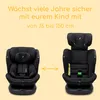 Osann Swift360 S 2 i-Size , drehbarer Kindersitz 76-150 cm, Produktbild-Vorschau 5