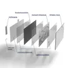 DEQORI Glasbild Echtglas 60x30 cm 'Geometrische Eleganz' Produktbild-Vorschau 7