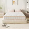 DEWINNER Matratze | Schaumstoff- und Memory-Foam-Matratze | Produktbild-Vorschau 2