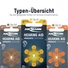 ANSMANN Hörgerätebatterien Typ 10 gelb PR70 P10 ZL4, Produktbild-Vorschau 6