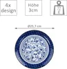 Tokyo Design Studio – Flora Japonica – Assiette plate – Voir les images du produit 6