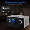 MEDION P85444 2.1 Internetradio mit Subwoofer (DAB+, UKW Produktbild-Vorschau 7