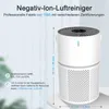 A white air purifier with text overlays and dimensions. Produktbild-Vorschau