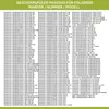 Europart Ablaufpumpe wie 481236018558 Pumpenmotor Plaset Produktbild-Vorschau 16