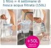 Brita Maxtra PRO ALL-IN-ONE Wasserfilterkartusche 12 Stück Produktbild-Vorschau 29