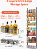 SucceBuy Nástěnný 8patrový organizér do spíže na koření v Náhled obrázku produktu 5