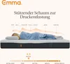A person lying on a mattress, with a diagram illustrating pressure relief. Produktbild-Vorschau