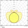 A polar diagram showing light distribution. Produktbild-Vorschau