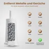 Wasserfilter Ersatz für Sage Kaffeevollautomat, 3 Stück Produktbild-Vorschau 4