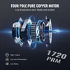 Diagram showing the internal components of a four-pole pure copper motor, highlighting its features. Produktbild-Vorschau