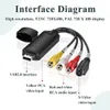 VHS-to-USB 2.0 video grabber per la digitalizzazione di Anteprima dell’immagine prodotto 2