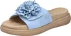 Rieker Damen Pantolette Klettverschluss Blumenapplikation Produktbild-Vorschau 5