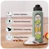 Asbirg | Glas Protein Shaker 700ml – BPA-frei, Produktbild-Vorschau 4