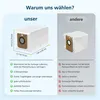 10 Stück Staubbeutel für Dreame D10 Plus / D10s / Z10 Pro / Produktbild-Vorschau 5