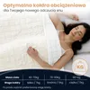 Koc obciążeniowy ELONEO z polaru i sherpy, koc Podgląd zdjęcia produktu 2