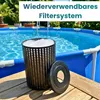 PureFlow® wiederbefüllbarer Kartuschenfilter ersetzt Produktbild-Vorschau 10