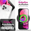 Collage of images showing a clear phone case, a phone being wirelessly charged, and a close-up of the phone's bottom ports. Produktbild-Vorschau