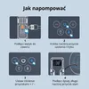 4-w-1 Rozruch samochodowy 1500A z Powerbankiem, kompresorem Podgląd zdjęcia produktu 5