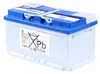 VARTA Blue Dynamic F17 batterie de voiture 12V 80Ah Voir les images du produit 9