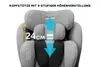 KidsZone Kindersitz Isofix drehbar 0-36kg 40-150cm i-Size Produktbild-Vorschau 4