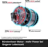Trapano a percussione a batteria EINHELL PROFESSIONAL TP-CD Anteprima dell’immagine prodotto 3