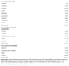 Iso whey zero black (1816g) Podgląd zdjęcia produktu 3