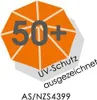 Schneider Sonnenschirm Ibiza Ø 200 cm anthrazit Produktbild-Vorschau 7