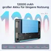 AP12PRO Tablet Android 16, 48GB RAM+256GB ROM (2TB TF), Produktbild-Vorschau 3