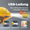 A yellow construction helmet with a light attached, showing different lighting modes and USB charging. Produktbild-Vorschau