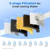 A diagram illustrating the 5-stage filtration process of a water filter. Náhled obrázku produktu