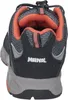 Meindl Snap Junior Graphit/Orange 34 Produktbild-Vorschau 40
