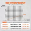 A marketing graphic showing a chart and a table related to refrigerant recovery rates. Náhľad obrázku produktu