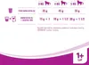 Whiskas STERYLIZOWANA sucha karma dla kotów Adult Kurczak Podgląd zdjęcia produktu 8
