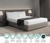 A bed with white sheets and a dark throw blanket, with bedside tables and lamps on either side. Icons with text are displayed at the bottom. Produktbild-Vorschau