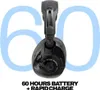 Skullcandy Aviator 900 ANC, przewodowe i bezprzewodowe, Podgląd zdjęcia produktu 3