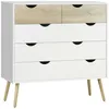 HOMCOM Commode 5 tiroirs Design scandinave Meuble de Voir les images du produit 1