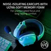 Razer BlackShark V2 Pro, Bezdrátový, Hraní, 12 - 28000 Hz, Náhled obrázku produktu 25
