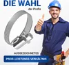 Schlauchschellen Set 6x Schlauchklemmen 20-32mmØ W2 für Produktbild-Vorschau 7